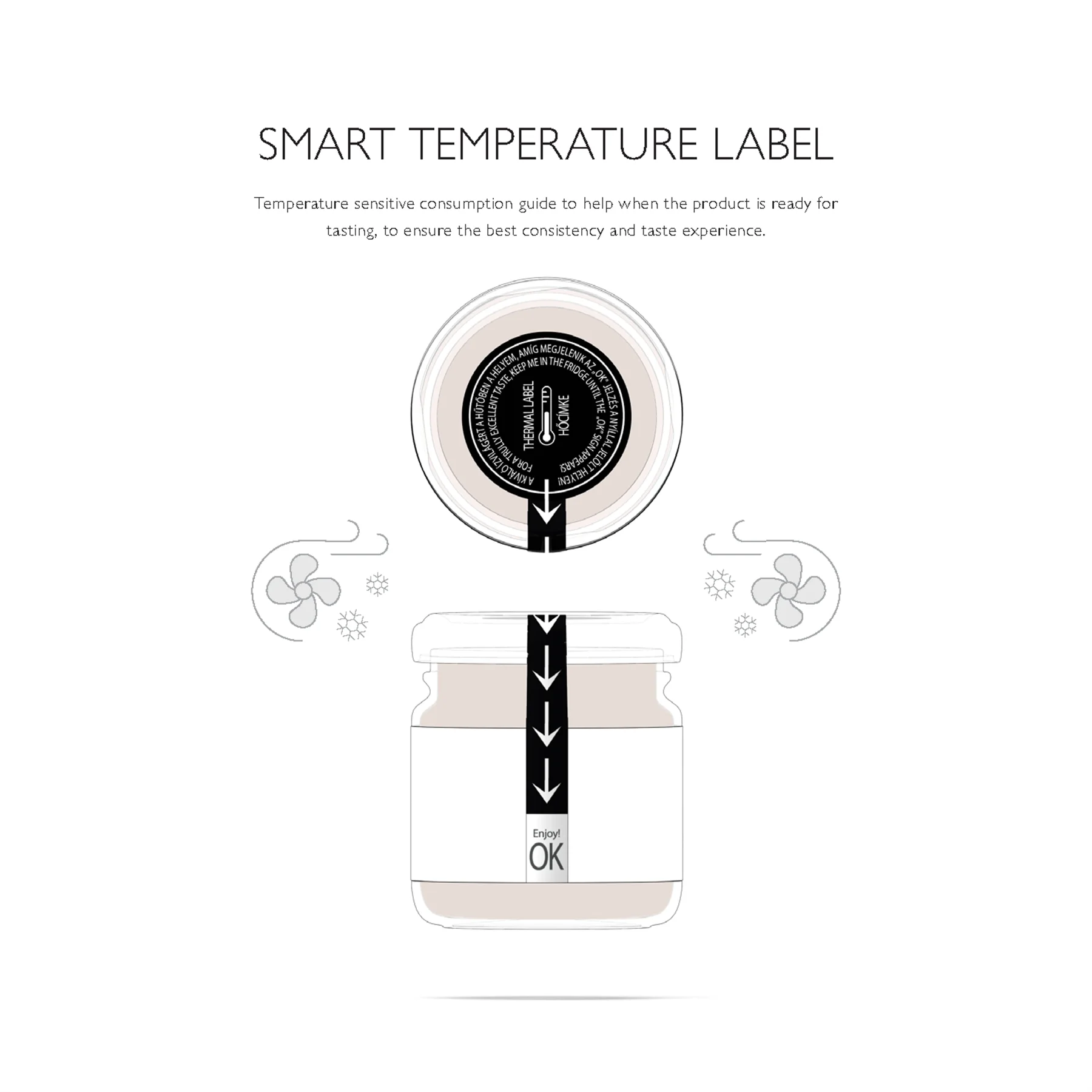 royal pate smart temperature label