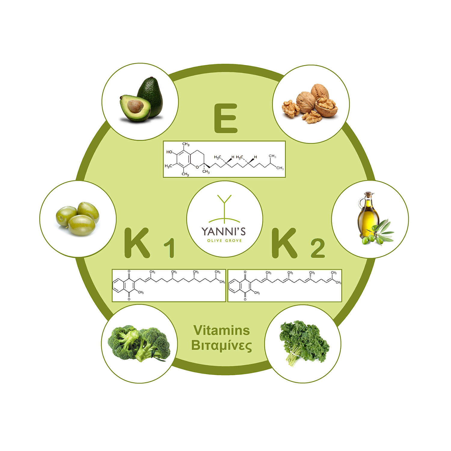 MICOIL HIgh Phenolic Evoo - Image 6